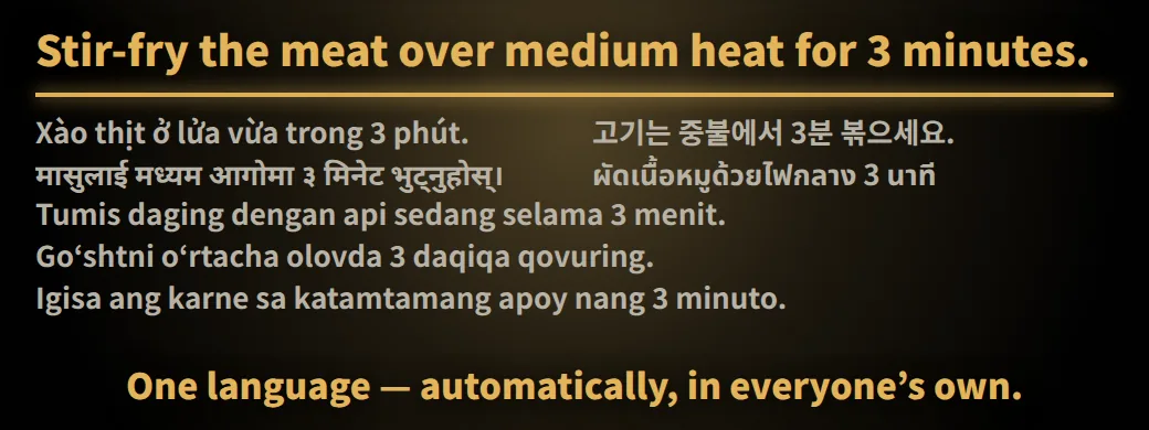 This recipe — can you read it? Stir-fry the meat over medium heat for 3 minutes. One language — automatically, in everyone’s own.